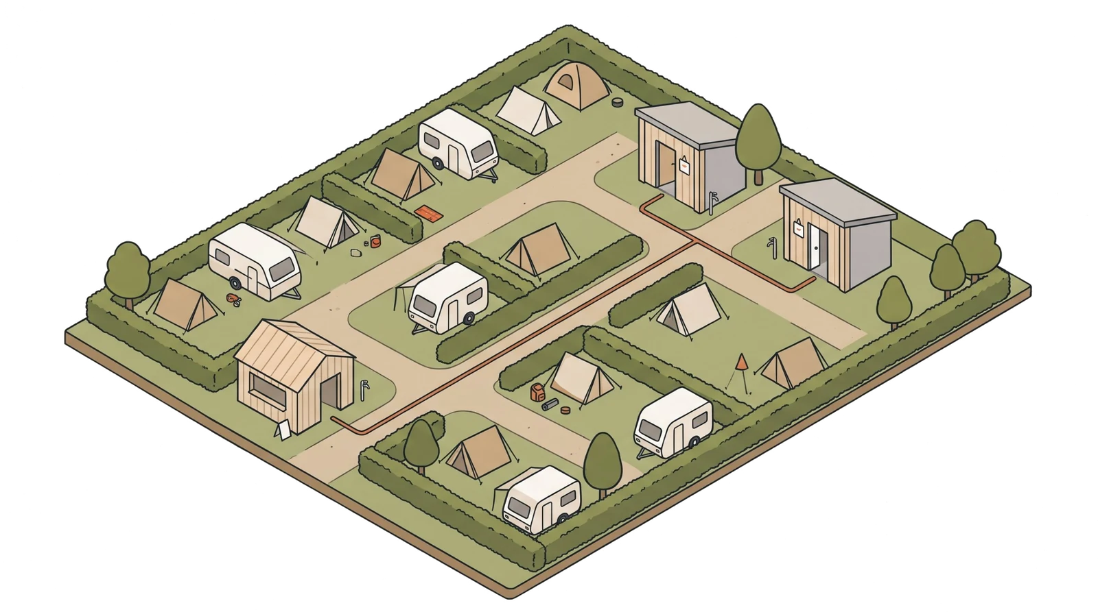 Overview of a campsite with tags at the showers and taps, a sensor on the water heater and a gateway at reception.